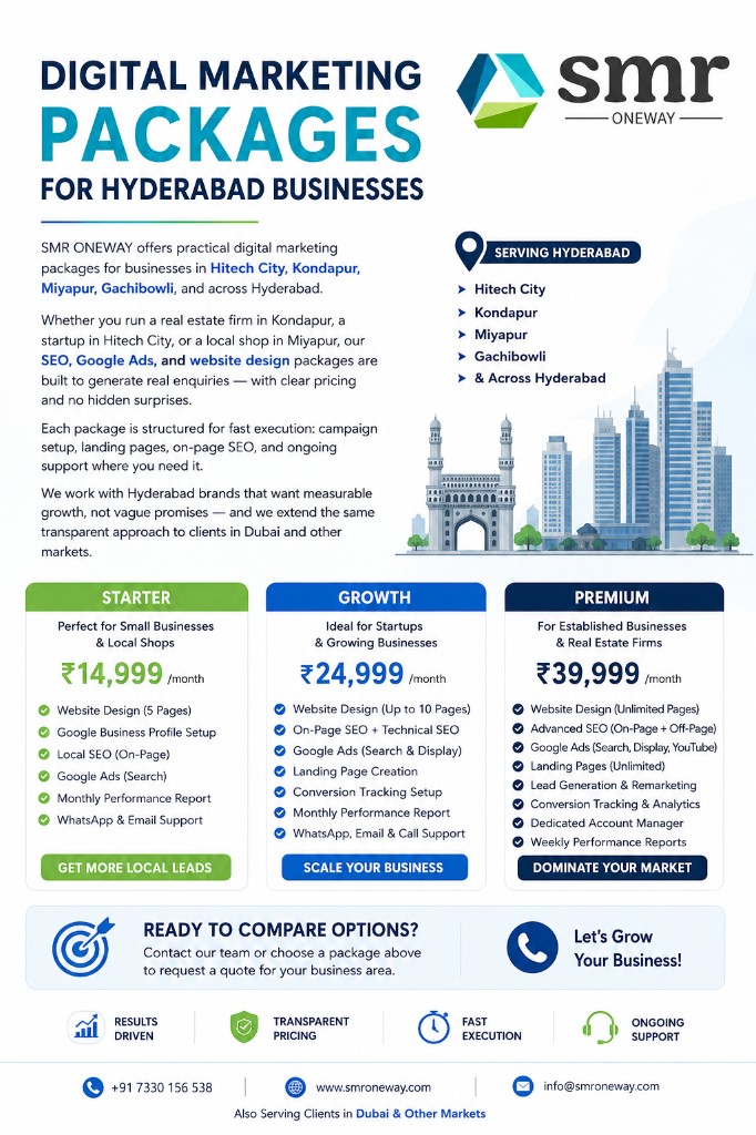 Digital marketing packages pricing Hyderabad Hitech City Kondapur Miyapur - SMR ONEWAY